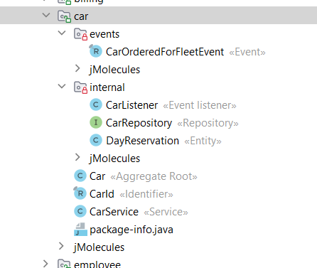 Module structure with some internals