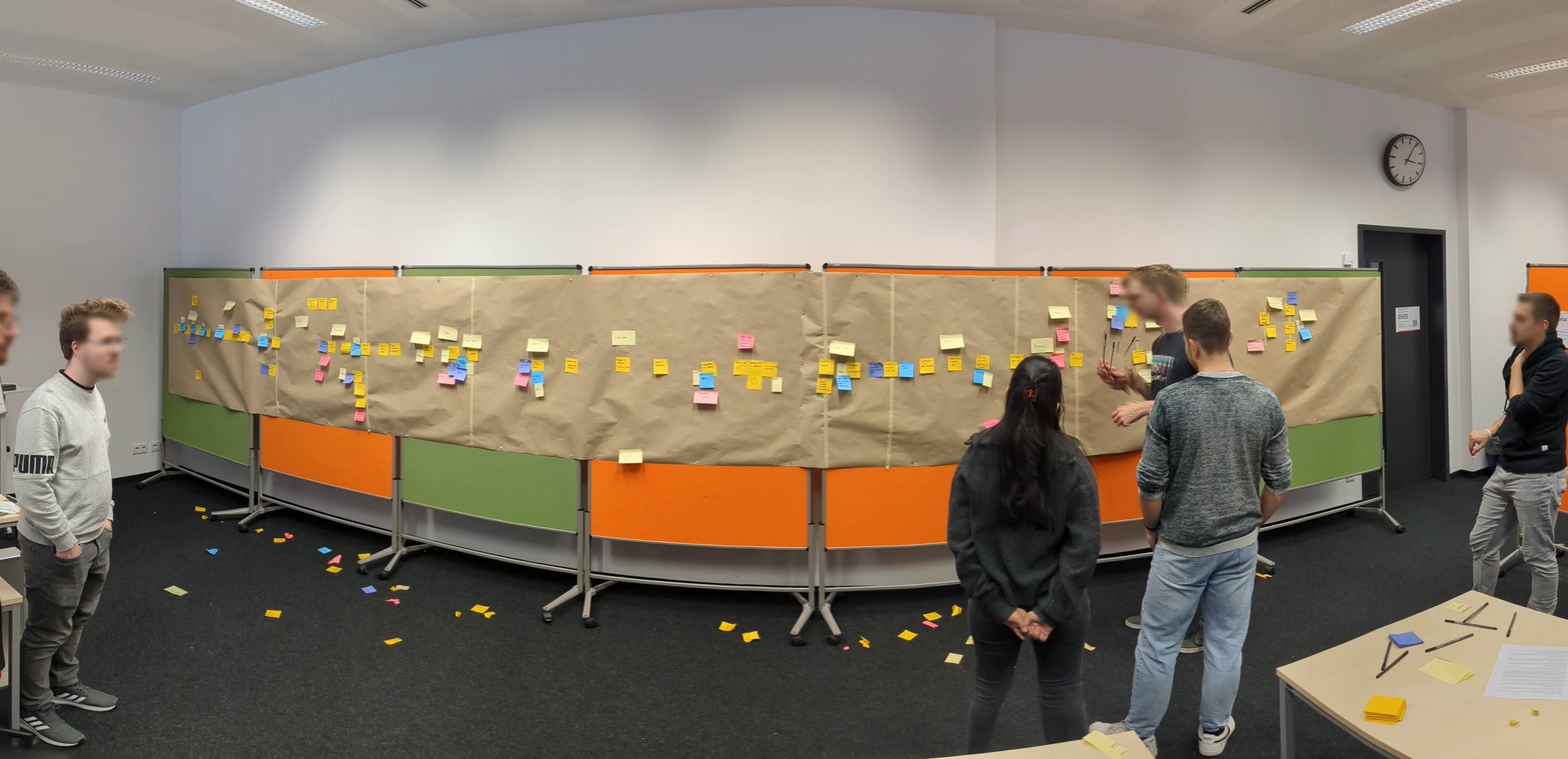 EventStorming