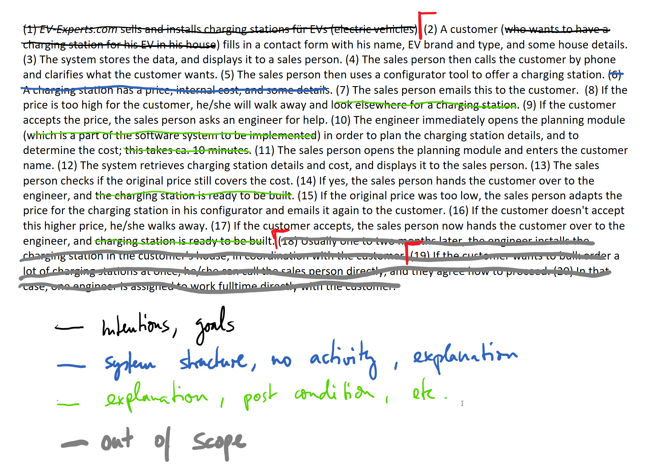 Text Analyse Schritt 3.1